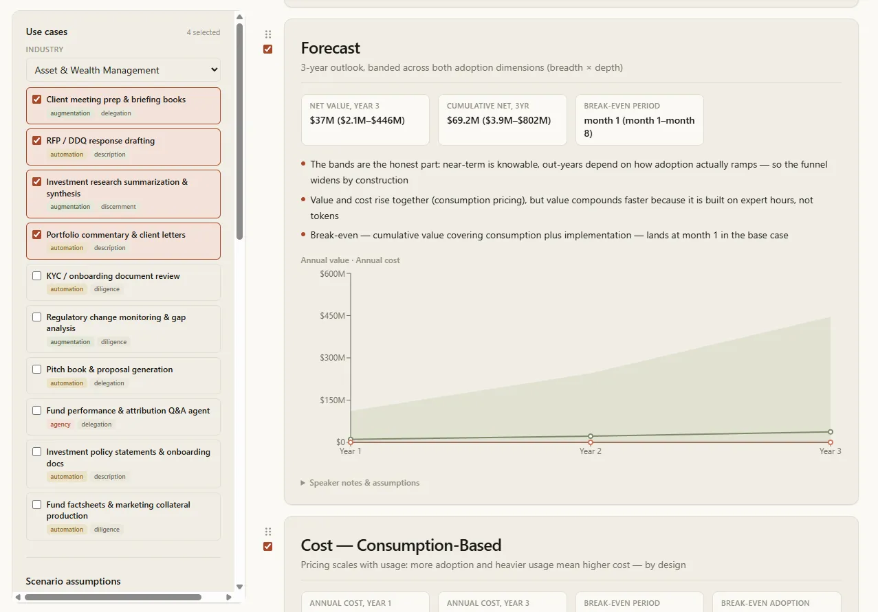 Business Value Calculator preview